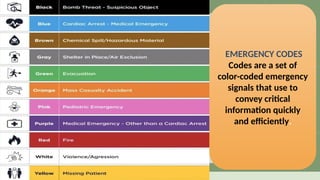 Emergencies and Disaster. Definition and classification, factors giving ...
