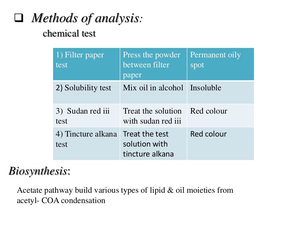 isolation technique and characterization