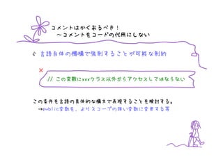 コメントはかくあるべき！
     ～コメントをコードの代用にしない
      コメントをコードの代用
      コメントをコードの代用にしない


 言語自体の機構で強制することが可能な制約

×
       この変数 xxxクラス以外からアクセスしてはならない
         変数に クラス以外
    // この変数にxxxクラス以外からアクセスしてはならない



この条件を言語の具体的な構文で表現することを検討する。
 →public変数を、よりスコープの狭い変数に変更する等
 