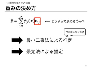 ?y = j (x)wj
j=0
D

ؤߤΛQ᷽
[1] λ؎ȤΒ
ɤäƛQΤ
С\ˤƶ
ȷˤƶ
ؤϤ
17	
 