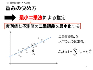 ؤߤΛQ᷽
[1] λ؎ȤΒ
С\ˤƶ
gyyζ\`С
?yi
yi
\`Ew
¤Τ褦˶x:
ED (w) = (yi ? ?yi )2
i=1
n

20	
 