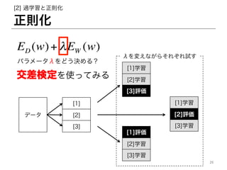 t
ED (w)+ EW (w)
[2] ^ѧt
ѥ`ˤɤQ룿
ʶʹäƤߤ
[1]
[2]
[3]
ǩ`
[1]ѧ
[2]ѧ
[3]u
[1]u
[2]ѧ
[3]ѧ
[1]ѧ
[2]u
[3]ѧ
ˤ䤨ʤ餽줾ԇ
26	
 