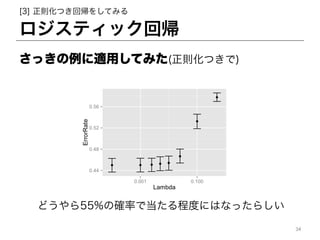ƥå؎
[3] tĤ؎򤷤Ƥߤ
ämäƤߤ(tĤ)
ɤ55%δ_ʤǵ̶ȤˤϤʤä餷
34	
 