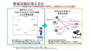 境界セキュリティ
（Web Proxyなど）やログ情報
からの脅威活動
• 従来の境界セキュリティ機器やSIEM*では、入り口・出口
でのみ通信情報を把握 (送信元、宛先アドレスのみ）
• ネットワーク全体での脅威の活動状況の把握が困難
192.168.19.3
10.85.232.4
10.4.51.5
192.168.132.99
10.43.223.221
10.200.21.110
10.51.51.0/24
10.51.52.0/24
10.51.53.0/24
インターネット
NetFlowを活用した
脅威の活動
192.168.19.3
10.85.232.4
10.4.51.5
192.168.132.99
10.43.223.221
10.200.21.110
10.51.51.0/24
10.51.52.0/24
10.51.53.0/24
インターネット
① フィッシングを
きっかけとして感染
（ゼロデイ）
② 内部感染拡大
③ 内部感染拡大（管理職端末への感染）
④ ファイル（DB）サーバからの
情報ダウンロード
⑤ 外部への情報持ち出し
（暗号化・独自プロトコル）
社員
社員
サーバー
ハイリスク
セグメント
• 脅威の全体の活動状況を可視化
• 認証情報（端末認証）と連携することで、ユーザ名特定
• 「誰の端末で」マルウェアの活動が行われているかまで把握
脅威活動の見える化
ネットワーク基盤全体での脅威活動を可視化し、境界型セキュリティを補完
*SIEM: Security Inf ormation and Ev ent Management - セキュリティ情報イベント管理
機器やソフトウェアの動作状況のログを一元的に蓄積・管理し、脅威となる事象を検知・分析するシステム
警備員 監視カメラ
 