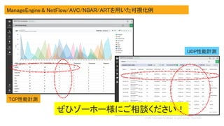UDP性能計測
TCP性能計測
ManageEngine & NetFlow/AVC/NBAR/ARTを用いた可視化例
ぜひゾーホー様にご相談ください！
 