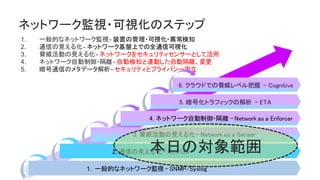 ネットワーク監視・可視化のステップ
１．一般的なネットワーク監視 – SNMP/Syslog
2. 通信の見える化– NetFlow
4. ネットワーク自動制御・隔離 – Network as a Enforcer
3. 脅威活動の見える化– Network as a Sensor
1. 一般的なネットワーク監視- 装置の管理・可視化・異常検知
2. 通信の見える化- ネットワーク基盤上での全通信可視化
3. 脅威活動の見える化- ネットワークをセキュリティセンサーとして活用
4. ネットワーク自動制御・隔離 - 自動検知と連動した自動隔離、変更
5. 暗号通信のメタデータ解析–セキュリティとプライバシー両立
5. 暗号化トラフィックの解析 - ETA
6. クラウドでの脅威レベル把握 - Cognitive
本日の対象範囲
 