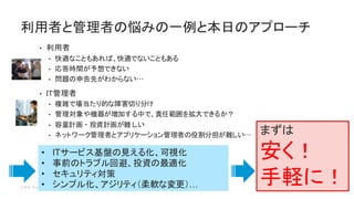 © 2018 Cisco and/or its affiliates. All rights reserved. Cisco Public
• 利用者
• 快適なこともあれば、快適でないこともある
• 応答時間が予想できない
• 問題の申告先がわからない…
• IT管理者
• 複雑で場当たり的な障害切り分け
• 管理対象や機器が増加する中で、責任範囲を拡大できるか？
• 容量計画・投資計画が難しい
• ネットワーク管理者とアプリケーション管理者の役割分担が難しい…
利用者と管理者の悩みの一例と本日のアプローチ
• ITサービス基盤の見える化、可視化
• 事前のトラブル回避、投資の最適化
• セキュリティ対策
• シンプル化、アジリティ（柔軟な変更）…
まずは
安く！
手軽に！
 