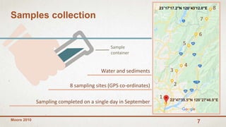 1
2
3
4
5
6
7
8
7
22°47'35.5"N 120°27'46.9"E
23°17'17.2"N 120°43'12.0"E
Samples collection
Sampling completed on a single day in September
Sample
container
8 sampling sites (GPS co-ordinates)
Water and sediments
Moore 2010
 