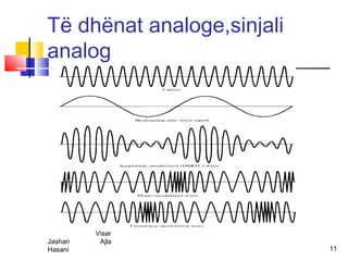 Të dhënat analoge,sinjali
analog




          Visar
Jashari    Ajla
Hasani                      11
 