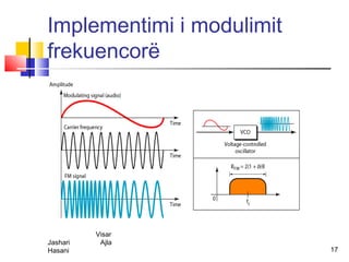Implementimi i modulimit
frekuencorë




          Visar
Jashari    Ajla
Hasani                     17
 