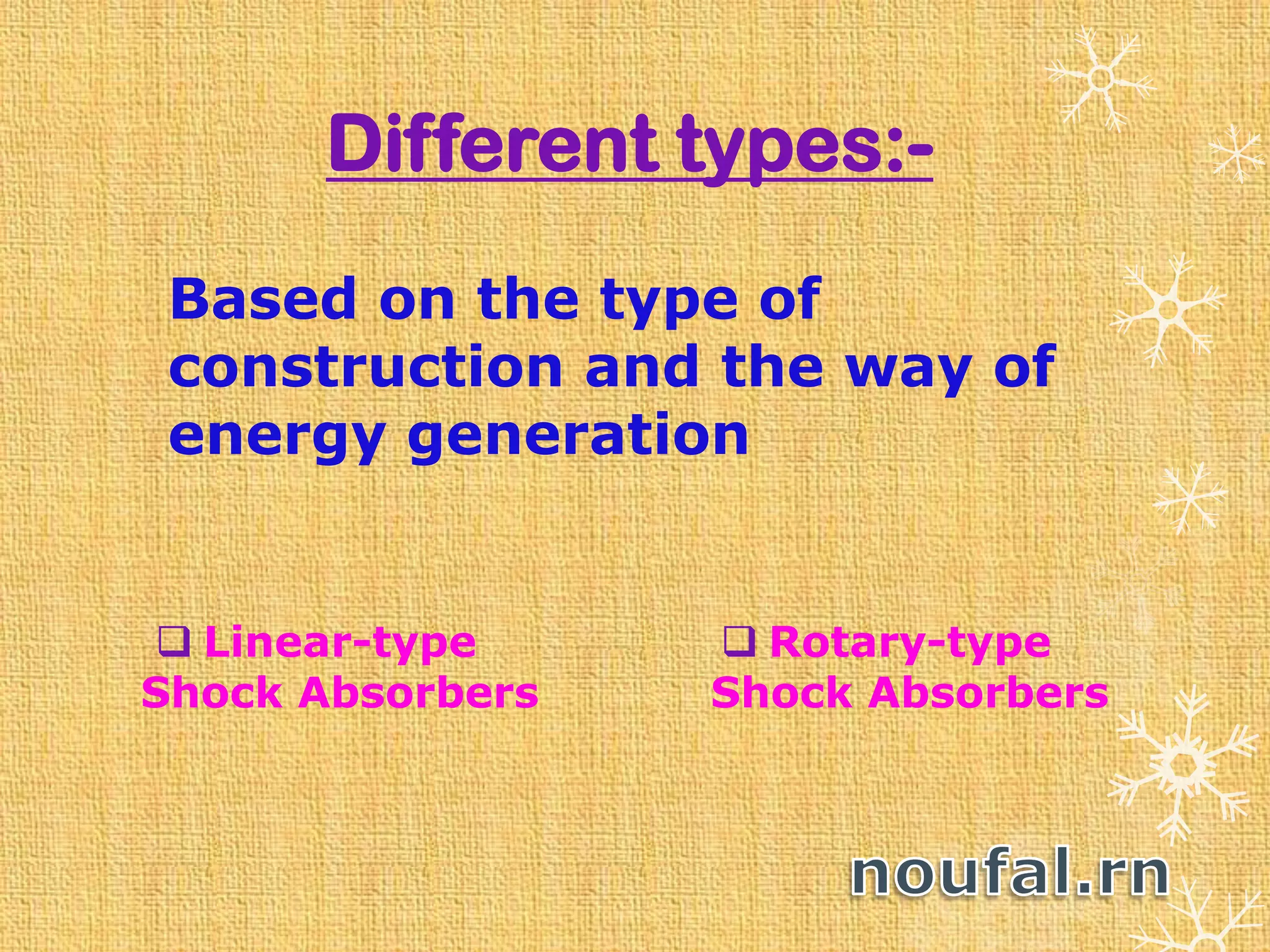 Different types:-
 Linear-type
Shock Absorbers
 Rotary-type
Shock Absorbers
Based on the type of
construction and the way of
energy generation
 