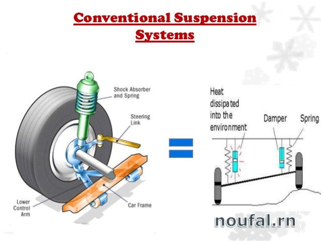 shock resist shock absorbing structure