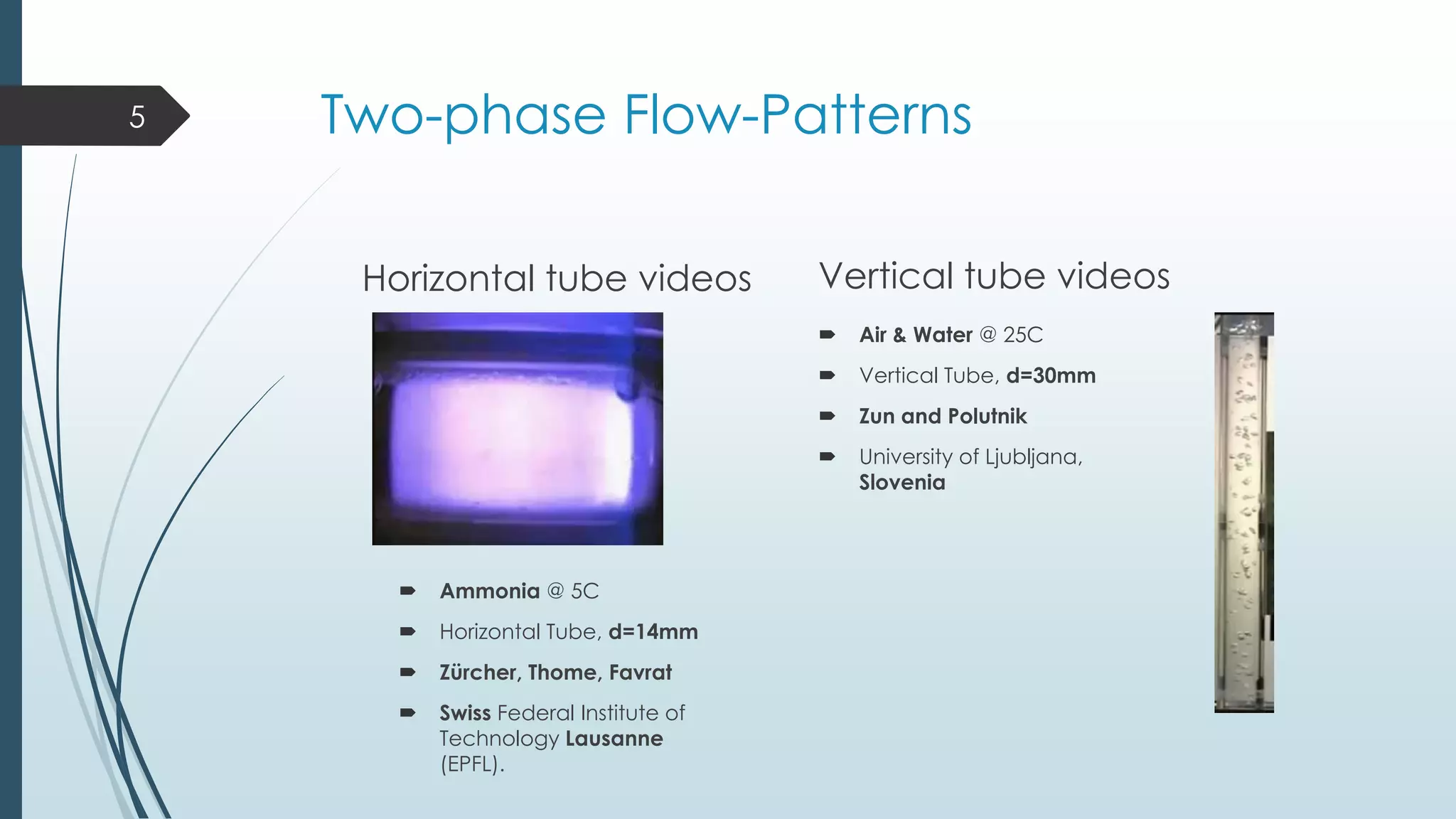 Two-Phase Flow Patterns and Flow-Pattern Maps | PDF