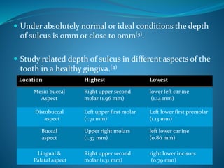  Under absolutely normal or ideal conditions the depth
of sulcus is 0mm or close to 0mm(5).
 Study related depth of sulcus in different aspects of the
tooth in a healthy gingiva.(4)
Location Highest Lowest
Mesio buccal
Aspect
Right upper second
molar (1.96 mm)
lower left canine
(1.14 mm)
Distobuccal
aspect
Left upper first molar
(1.71 mm)
Left lower first premolar
(1.13 mm)
Buccal
aspect
Upper right molars
(1.37 mm)
left lower canine
(0.86 mm).
Lingual &
Palatal aspect
Right upper second
molar (1.31 mm)
right lower incisors
(0.79 mm)
 