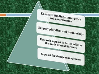 Extension strategies for rural upliftment