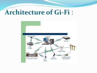 Architecture of Gi-Fi : 
 