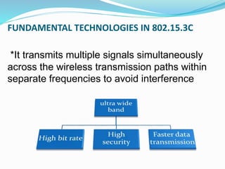 FUNDAMENTAL TECHNOLOGIES IN 802.15.3C 
*It transmits multiple signals simultaneously 
across the wireless transmission paths within 
separate frequencies to avoid interference 
 