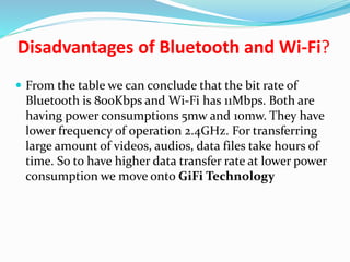Disadvantages of Bluetooth and Wi-Fi? 
 From the table we can conclude that the bit rate of 
Bluetooth is 800Kbps and Wi-Fi has 11Mbps. Both are 
having power consumptions 5mw and 10mw. They have 
lower frequency of operation 2.4GHz. For transferring 
large amount of videos, audios, data files take hours of 
time. So to have higher data transfer rate at lower power 
consumption we move onto GiFi Technology 
 