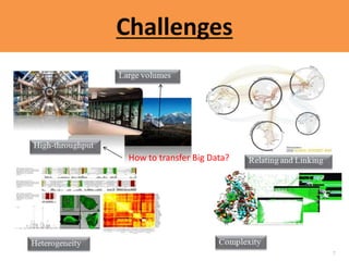 Challenges
How to transfer Big Data?
 