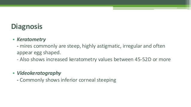 Keratoconus - Dr Shylesh B Dabke