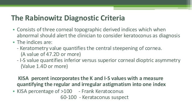 Keratoconus - Dr Shylesh B Dabke