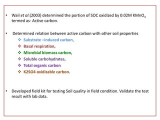 Poxc Permangante oxidizable carbon (POXC) in Soil | PPTX
