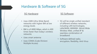Hardware & Software of 5G
5G Hardware:
• Uses UWB (Ultra Wide Band)
networks with higher BW at low
energy levels
• BW is of 4000 Mbps, which is 400
times faster than today’s wireless
networks
• Uses smart antenna
• Uses CDMA (Code Division
Multiple Access)
5G Software:
• 5G will be single unified standard
of different wireless networks,
including LAN technologies,
LAN/WAN, WWWW- World Wide
Wireless Web, unified IP &
seamless combination of
broadband
• Software defined radio,
encryption, flexibility, Anti-Virus
 