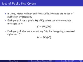 Who Invented Rsa Cipher Common Factor Attack on RSA | PDF