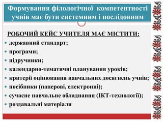 Формування філологічної компетентності
учнів має бути системним і послідовним
РОБОЧИЙ КЕЙС УЧИТЕЛЯ МАЄ МІСТИТИ:
 державний стандарт;
 програми;
 підручники;
 календарно-тематичні планування уроків;
 критерії оцінювання навчальних досягнень учнів;
 посібники (паперові, електронні);
 сучасне навчальне обладнання (ІКТ-технології);
 роздавальні матеріали
 
