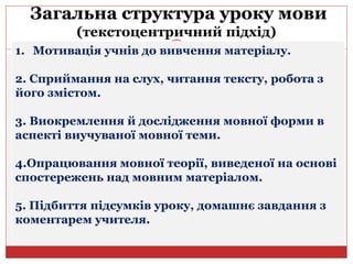 Загальна структура уроку мови
(текстоцентричний підхід)
1. Мотивація учнів до вивчення матеріалу.
2. Сприймання на слух, читання тексту, робота з
його змістом.
3. Виокремлення й дослідження мовної форми в
аспекті виучуваної мовної теми.
4.Опрацювання мовної теорії, виведеної на основі
спостережень над мовним матеріалом.
5. Підбиття підсумків уроку, домашнє завдання з
коментарем учителя.
 