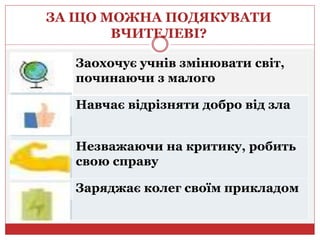 ЗА ЩО МОЖНА ПОДЯКУВАТИ
ВЧИТЕЛЕВІ?
Заохочує учнів змінювати світ,
починаючи з малого
Навчає відрізняти добро від зла
Незважаючи на критику, робить
свою справу
Заряджає колег своїм прикладом
 