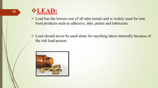 Lead In Use Quality Testing For Container, Closure And Secondary packaging Material ...