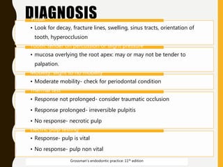periapical pathologies- pulpal origin | PPTX