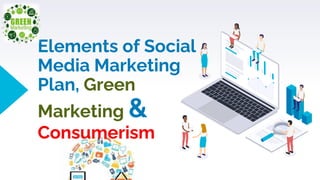 Elements of Social
Media Marketing
Plan, Green
Marketing &
Consumerism
 