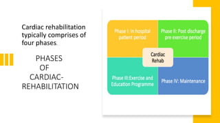Catdiac Rehabilitation and phases of cardiac rehabilitation | PPTX