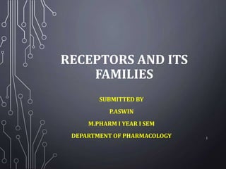 RECEPTORS AND ITS
FAMILIES
SUBMITTED BY
P.ASWIN
M.PHARM I YEAR I SEM
DEPARTMENT OF PHARMACOLOGY 1
 