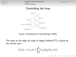 An Introduction to Quantum Programming Languages | PDF