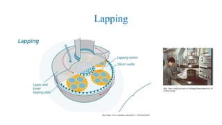 Silicon processing and Semiconductor Manufacturing | PPTX