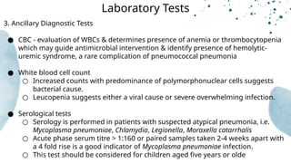 Rrt Lab Acute Respiratory Infections in Children .pptx