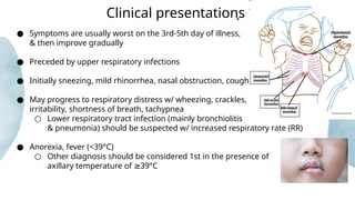 Acute Respiratory Infections in Children .pptx