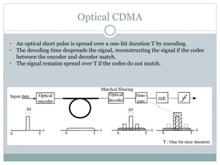 Secure communication over fiber optic networks | PPTX