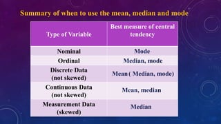 Summary of when to use the mean, median and mode
Type of Variable
Best measure of central
tendency
Nominal
Ordinal
Discrete Data
(not skewed)
Continuous Data
(not skewed)
Measurement Data
(skewed)
Mean( Median, mode)
Mean, median
Median
Mode
Median, mode
 