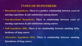 TYPES OF HYPOTHESIS
• Directional hypothesis: There is a positive relationship between years of
nursing experience & job satisfaction among nurses
• Non-directional Hypothesis: There is relationship between years of
nursing experience & job satisfaction among nurses
• Null hypothesis (H0): There is no relationship between smoking &the
incidence of lung cancer
• Alternative hypothesis (H1): There is relationship between smoking
&incidence of lung cancer.
 