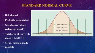 STANDARD NORMAL CURVE
• Bell shaped
• Perfectly symmetrical
• No. of observations
reduces gradually
• Total area of curve =1,
mean = 0, SD = 1
• Mean, median, mode
coincide
 