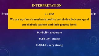INTERPRETATION
Evans (1996) suggested the strength of correlation for the absolute value of r:
0.00-.19 - very weak
0.20-.39 - weak
0 .40-.59 - moderate
0 .60-.79 - strong
0 .80-1.0 - very strong
r = 0.53
We can say there is moderate positive co-relation between age of
pre diabetic patients and their glucose levels
 