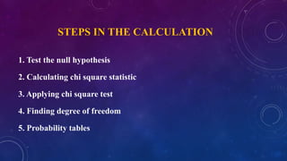 STEPS IN THE CALCULATION
1. Test the null hypothesis
2. Calculating chi square statistic
3. Applying chi square test
4. Finding degree of freedom
5. Probability tables
 