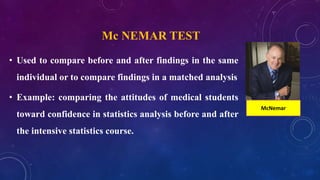 Mc NEMAR TEST
• Used to compare before and after findings in the same
individual or to compare findings in a matched analysis
• Example: comparing the attitudes of medical students
toward confidence in statistics analysis before and after
the intensive statistics course.
McNemar
 