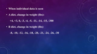• When individual data is seen
• A diet, change in weight (lbs):
+4, +3, 0, -3, -4, -5, -11, -14, -15, -300
• B diet, change in weight (lbs)
-8, -10, -12, -16, -18, -20, -21, -24, -26, -30
 