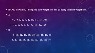 • RANK the values, 1 being the least weight loss and 20 being the most weight loss.
• A
– +4, +3, 0, -3, -4, -5, -11, -14, -15, -300
– 1, 2, 3, 4, 5, 6, 9, 11, 12, 20
• B
− -8, -10, -12, -16, -18, -20, -21, -24, -26, -30
− 7, 8, 10, 13, 14, 15, 16, 17, 18, 19
 