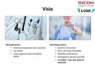 Visie

Het oude proces
• Ondersteuning proces door systemen
• Los staand
• Invoer gegevens door frontoffice
(balie)

Het nieuwe proces
• Systeem is het proces
• Geen- of minder frontoffice
• Backoffice ondersteunt
• Geïntegreerd, domein specifiek
• In context – wie, wat, waar en
waarvoor

 